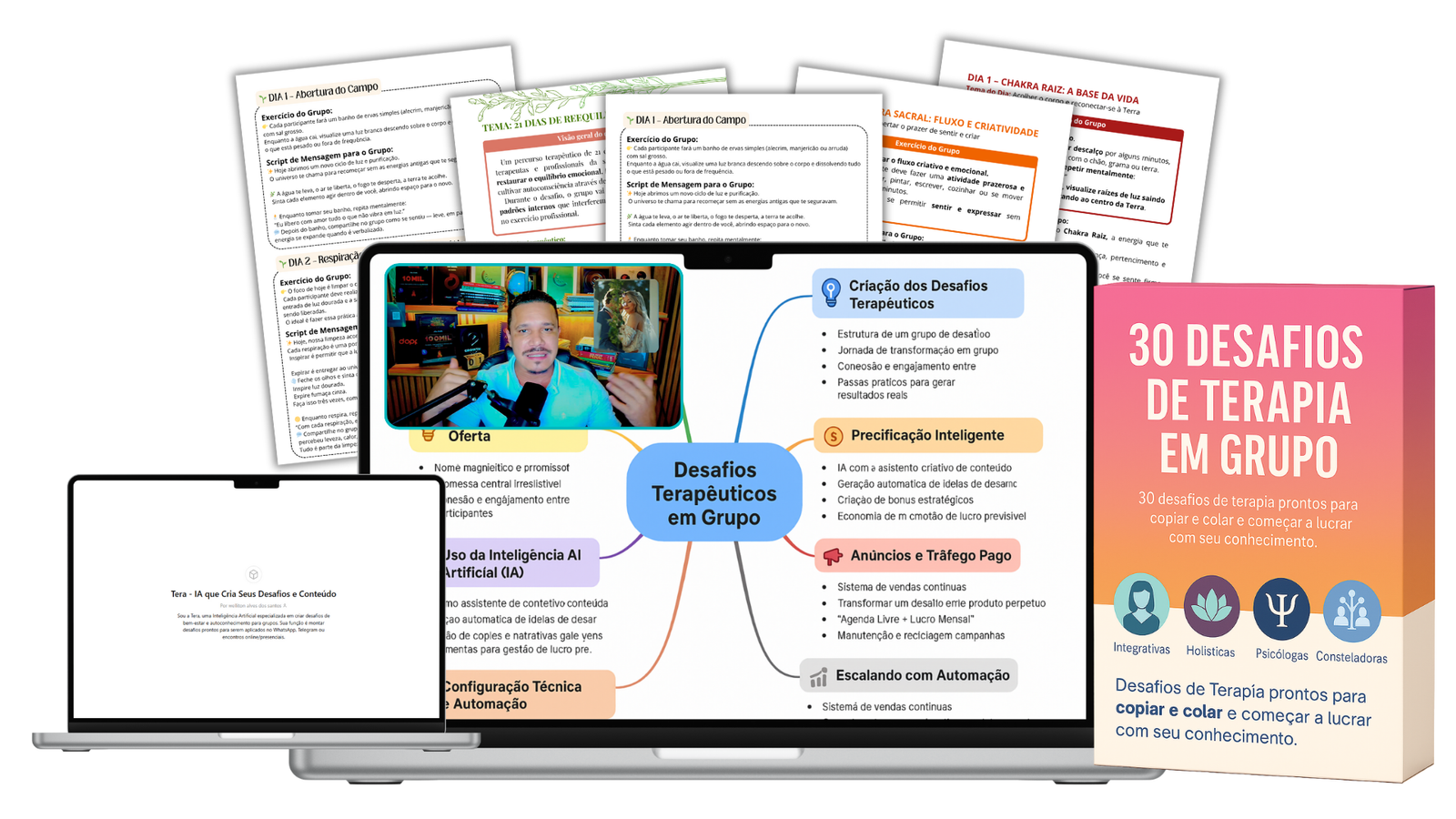 Treinamento Grupos de Desafios de Terapias Lucrativos